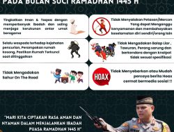 Himbauan Kepolisan Untuk Masyarakat Selama Ramadhan 1445 H