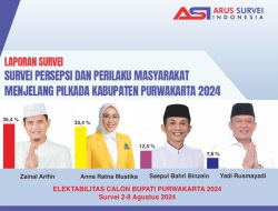 Survey Terbaru 2 – 8 Agustus 2024, Zainal Arifin Di Puncak Yadi Posisi Bontot