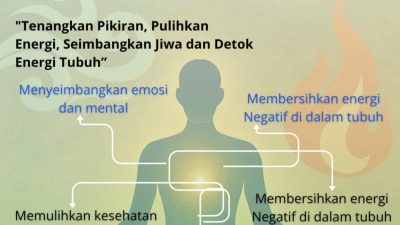 Energi Jiwa dan Meditasi Penyembuhan Padepokan 11 Elang Putih dari Selatan Purwakarta