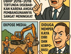 DBHP 2016–2018 UNTUK PROYEK INFRASTRUKTUR — KMP: BERPOTENSI PENUHI UNSUR TIPIKOR! PROSES! ADILI!